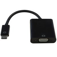 Mini-HDMI Adapters
