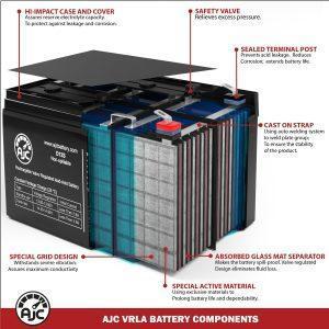 AJC VRLA Cutaway 051aaaf4 5b92 48d7 83da 9a3c2e0f686c