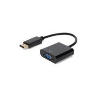 DVI Adapters